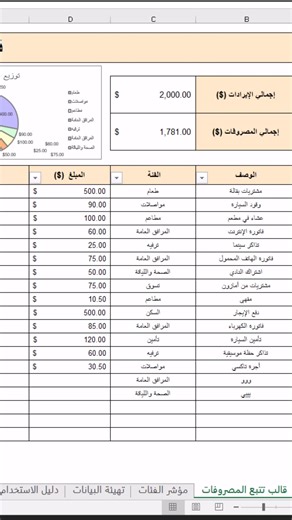 هل تدير عملك أو أموالك… بدون أدوات ذكية؟ 📊 القوائم اليدوية والملفات العشوائية تسرق وقتك وجهدك وأرباحك بصمت. 📉 خطأ واحد في Excel قد يكلّفك أكثر مما تتصور. لكن اليوم… نقدم لك مجموعة قوالب Excel احترافية باللغة العربية تم تصميمها خصيصًا: ✅ لأصحاب المشاريع ✅ للمحاسبين والمدراء الماليين ✅ لكل من يريد تنظيم أعماله بثقة 📂 تضم 1000 قالبًا عمليًا — من تتبع الإيرادات والمصروفات وحتى إدارة المرتبات والعملاء والتقارير التقديرية. 🎯 مُصممة لتختصر عليك الساعات وتمنحك قرارات أدق في دقائق. 💼 لا حاجة لخبرة —
