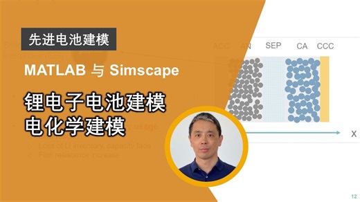 【先进电池建模】使用 MATLAB 与 Simscape 实现锂离子电池建模、电化学建模