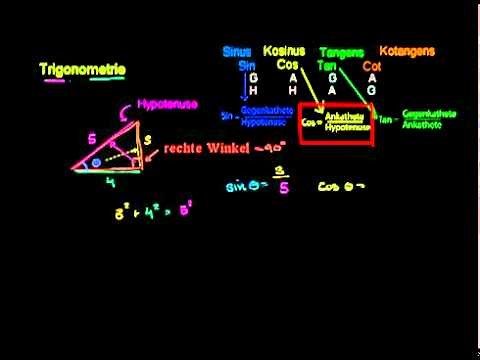 Grundlagen der Trigonometrie
