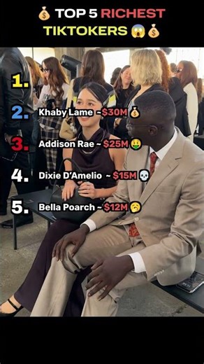 Top 5 Richest TikTokers 2026 😭 I’m Definitely Broke