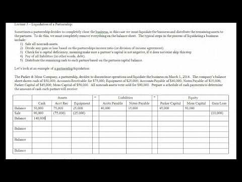 Chapter 12 Lecture 3 - Accounting for the Liquidation of a Partnership
