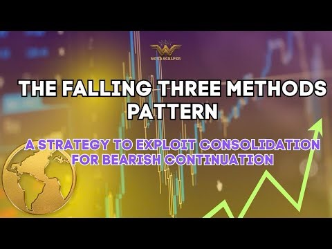 The falling three methods pattern 