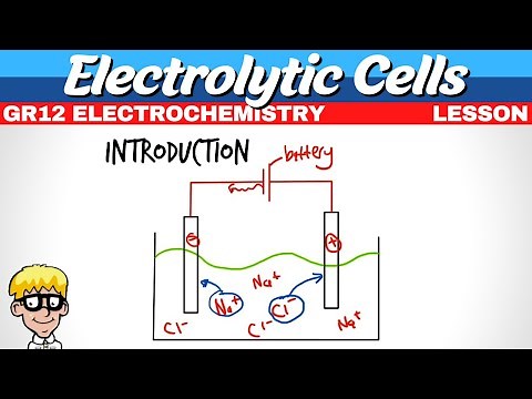 Electrochemistry Gr 12 : Electrolytic cells