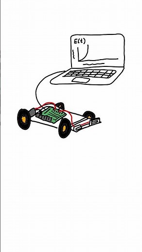 The Power Equation | Every Physics Equation Explained -- Day 21