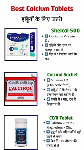 Top 3 Calcium Tablets – हड्डियाँ और दांत होंगे मजबूत_(720P_HD)