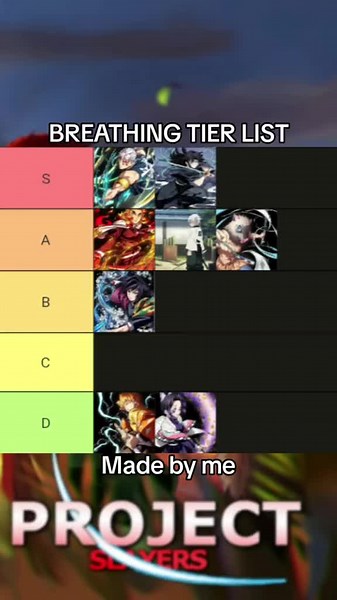 Umm Thunder Breathing Techniques in Project Slayers