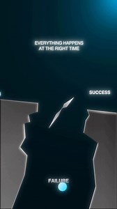 2.5M views · 30K reactions | Unlock Your Trading Potential with ICT...