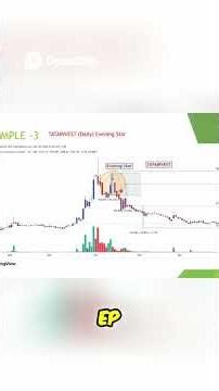 Evening Star Pattern, How it works?