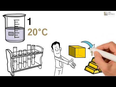 Measuring and Using Density of Gold as Tool for Quality Control