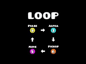 HOW TO MAKE A TRIGGER LOOP | Geometry Dash Coding Tutorial #3
