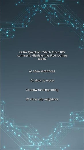 CCNA Quiz: Which Cisco IOS command displays the IPv4 routing table?