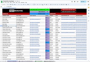 Recruiting Report Sheet Explanation