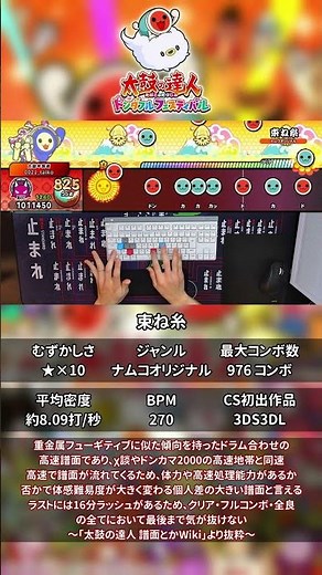 TABANEITO (Oni) DFC [Taiko no Tatsujin Steam]