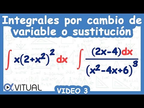 🐍 Integrals by Change of Variable or Substitution | Video 3