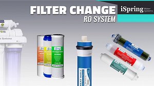 2K views · 37 reactions | Detailed iSpring RO System Filter Change from stage 1 to 6: 1. PP Sediment 2. Granule Active Carbon Filter 3. Carbon Block 4. RO membrane 5. Post Carbon filter 6. Alkaline or Deionization filter | ISpring Water Systems | Facebook