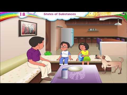 Learn Grade 3 - Science - States of Substances
