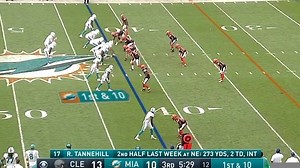 35K views · 248 shares | Jarvis Landry's Best Highlights from the 2016 Season | Miami Dolphins Zone | Facebook