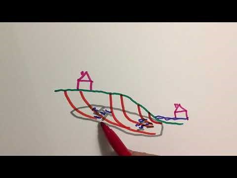 Quick clay for advanced dummies