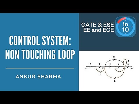 Control System: Non Touching Loop I GATE/ESE | Ankur Sharma Sir