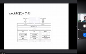 《使用webrtc构建实时在线课堂》栗伟