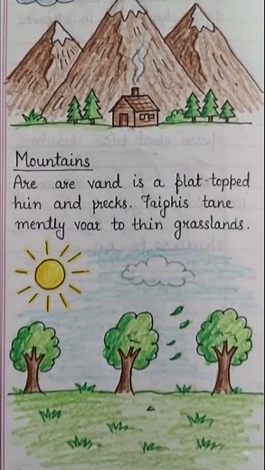 Landforms of the Earth | Mountains, Plateaus, Plains & Islands Explained | Geography