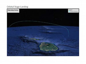 SpaceX reveals plan for orbital flight test of its Starship rocket