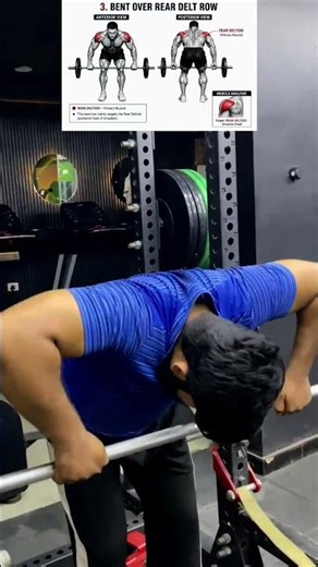 Complete Shoulder Workout for 3D Delts | Front, Side & Rear Delt Training 💪🔥