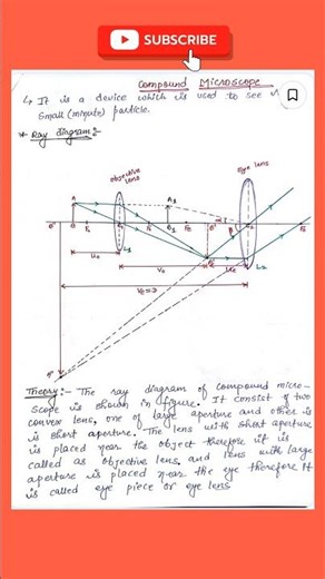 compound microscope 👆😈😈🎒 #education #physics #youtube