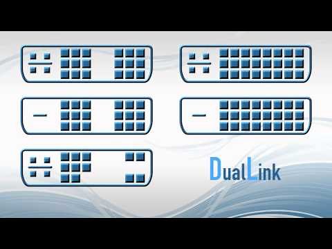 Was ist eigentlich... DVI