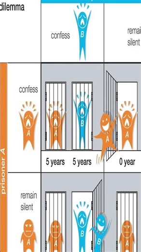 The hidden cost of missing unions and industry association #current #journalism #national