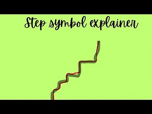 Easy Method To Do Multiplication | The Step Symbol | Math | A Channel