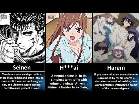 List of all anime genre with explanation