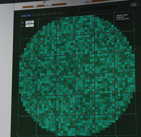 Looking for some honest feedback on my RBMK reactor simulation