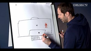 990K views · 10K reactions | You've seen Didier Drogba do it, now it's Petr Čech's turn to draw the 2012 Champions League final from memory!  | Chelsea Football Club | Facebook