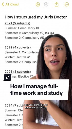 Replying to @Annie O’Hara This is the how I’ve structured my JD study alongside full-time work #lawstudent #lawdegree