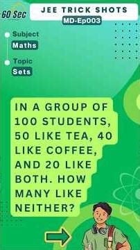 JEE Maths Mock Drill Question | Sets & Venn Diagrams | Tea–Coffee Problem (PIE) | MD–Ep003