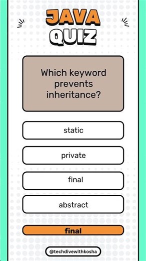 Day 15 – Java Interview Quiz | 30-Day Challenge