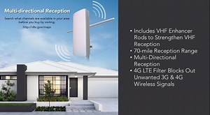 Antop AT-400BV Flat Panel Outdoor Indoor HDTV Antenna Smartpass Amplified, White