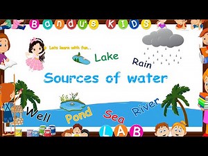Sources of water / Source of water for kids/ Natural/Man made sources of water