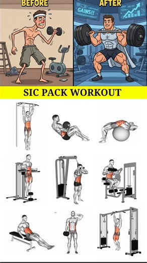 workout Zone on Instagram: "🔥 Day 256/365 – Six Pack Workout: Core on Fire 🔥 Tighten, define, and strengthen your abs — time to carve that six-pack! 💪🔥 ABS WORKOUT 🏋️ Hanging Leg Raises – 4 sets × 12–15 reps 🏋️ Cable Crunch – 3 sets × 15 reps 🏋️ Russian Twists – 3 sets × 20 reps 🏋️ Decline Sit-Ups – 3 sets × 12–15 reps 🏋️ Plank Hold – 3 sets × 45–60 sec 🔥 Finisher Burn: Mountain Climbers – 1 minute nonstop 🔥 #Day256Of365 #SixPackWorkout #AbsWorkout #CoreTraining #WorkoutZone NoExcuses