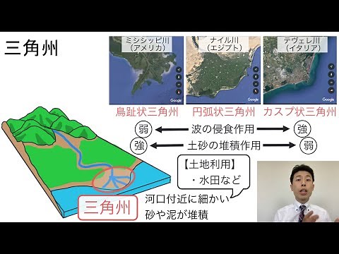 [High School Geography] 2-7. Small landforms created by rivers (fans, floodplains, deltas) | 2. T...