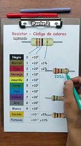 Resistor: Measuring with a multimeter 🫡✌️ #ingedarwin #electricalcircuits