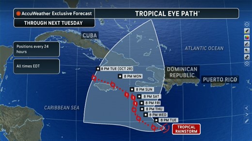 Tropical Storm Melissa to bring catastrophic flooding to Caribbean