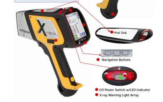 元素分析的火眼金睛——InnovX Delta手持x射线荧光光谱仪/XRF