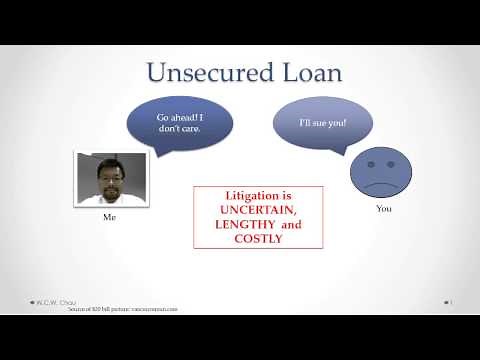 Basics of Unsecured and Secured Loans