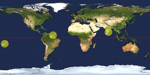 Why Are Rockets Launched From Areas Near The Equator?
