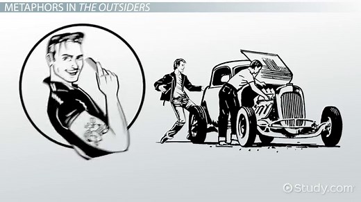 Metaphors in The Outsiders