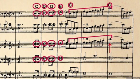 Lesson 4: Reading music in treble clef and the C Major scale