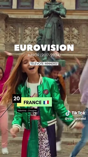 JESC | All televote winners! (2017-2024) #eurovision #junioreurovision #jesc #winner #televote #fyp #viral