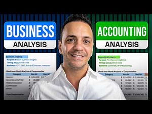 Business Analysis vs. Accounting Analysis. Real Life Example
